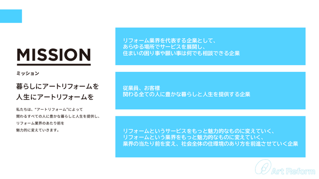株式会社アートリフォーム　新卒採用支援イベント（オープンカンパニー&キャリア教育プログラム）を刷新！プログラム参加により、業界・仕事理解・キャリア教育共に理解が深まる内容へ進化させました。