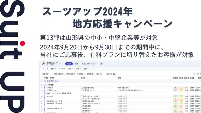 「スーツアップ2024年地方応援キャンペーン」第13弾（山形県）のお知らせ
