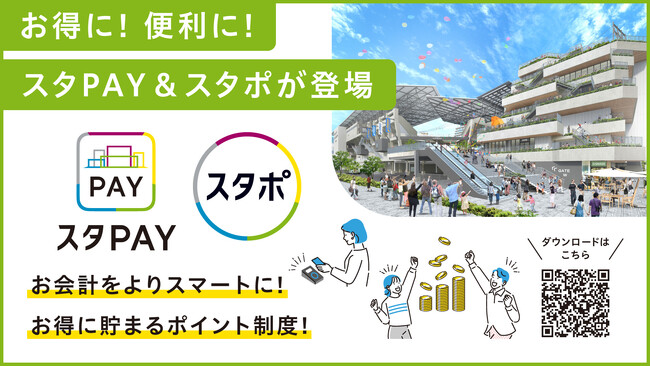 長崎スタジアムシティはアプリでもっとお得に！もっと便利に！