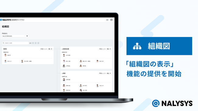 従業員モチベーション・労務管理システム「NALYSYS」、「組織図の表示」機能の提供を開始