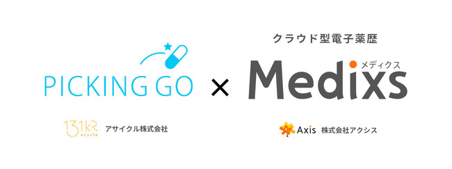 株式会社アクシスの『クラウド薬歴 Medixs』とアサイクル株式会社の『ピッキング監視アプリ PICKING GO』が連携開始、薬局業務の効率化と患者安全性向上へ貢献