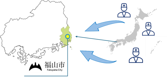 MRTと広島県福山市が「医療版ワーケーション」で地域医療の可能性を広げる　全国初の取り組みを2022年度に開始、今期3期目へ