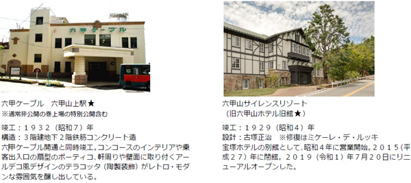 近代化産業遺産と風の教会を巡るハイキング『六甲山名建築探訪ツアー』10月10日 （木）、22日（火）、11月7日（木）、12日（火）に開催！