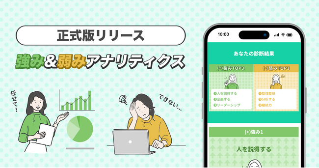 就活/転職の自己分析に必須の診断ツール！「強み＆弱みアナリティクス」を正式リリース