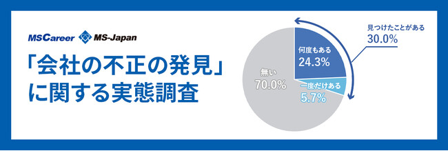 MS-Japanが「社内の不正発見」調査データ公開。内部通報後「4人に1人」が「不当な扱い」を経験