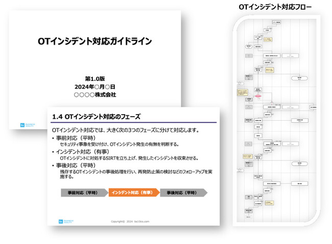 工場・プラントのセキュリティ環境に適した「OTインシデントレスポンス構築サービス」をリリース