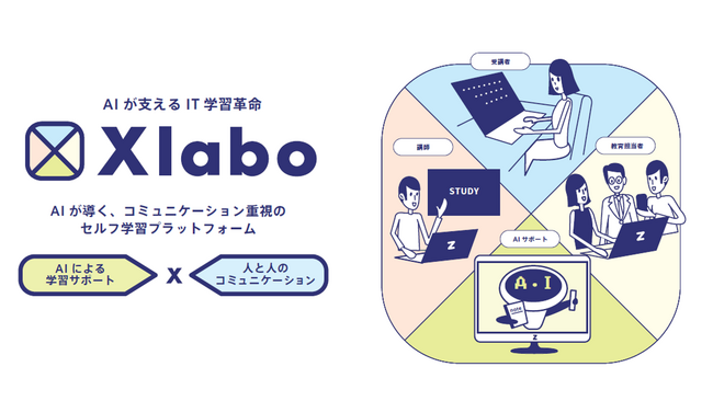 【Xlabo】AIが支えるIT学習革命『Xlabo』がプレリリース開始！