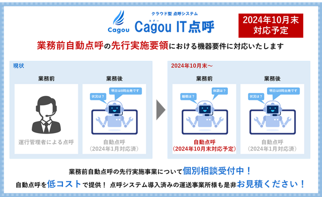 クラウド型点呼システム「Cagou IT点呼」が「業務前自動点呼」に対応