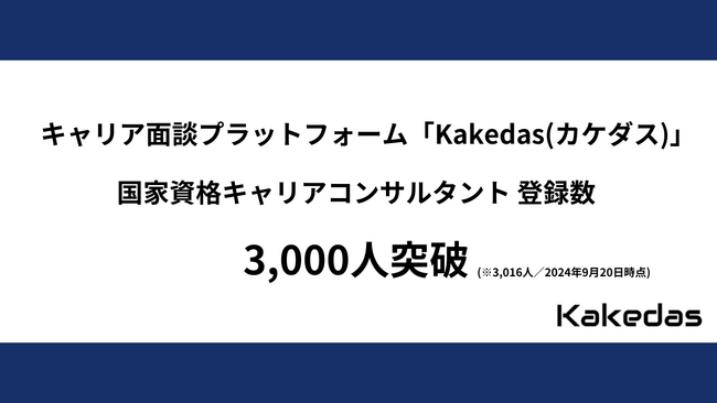 キャリア面談プラットフォーム「Kakedas」国家資格キャリアコンサルタント登録数 3,000人突破