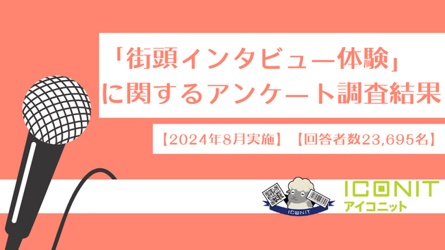 【2024年8月実施】【回答者数23,695名】「街頭インタビュー体験」に関するアンケート調査結果