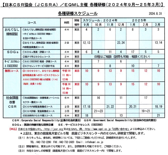 最高のサービスを引出すISO23592（サービスエクセレンス：卓越した顧客体験・カスタマデライトＬＶ４に向け）による売上増、シエア拡大等に向けて