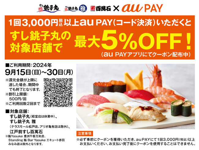 銚子丸　×　auPAY　銚子丸限定最大5%OFFクーポンキャンペーン