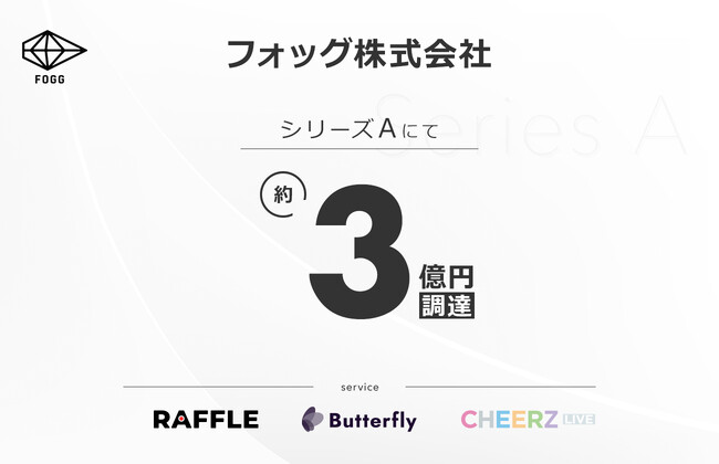 オンラインくじプラットフォーム「RAFFLE」を運営するフォッグ株式会社がシリーズAによる約3億円の資金調達およびユナイテッド株式会社が保有する普通株式の一部譲渡を実施
