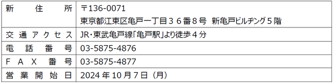 マンション事業本部「東京東支店」移転のお知らせ