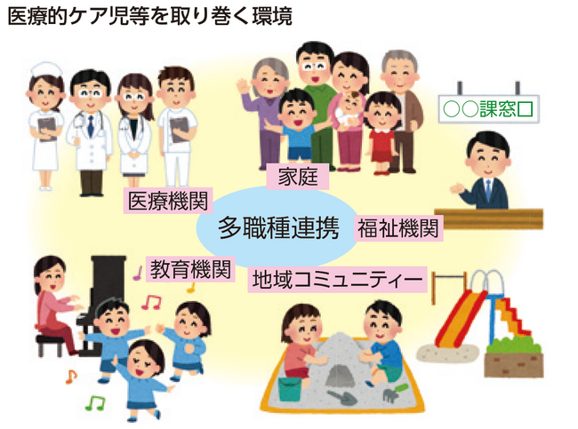 日野市は10月1日(火)から医療的ケア児等コーディネーターを配置
