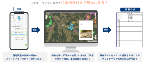 リアルグローブ、被害状況の報告を共有できる「現場情報投稿システム REPORT&SHARE(レポートアンドシェア)」を、令和6年9月能登豪雨災害にて被災した輪島市・珠洲市・能登町の提供を希望された自治体に無償提供いたします