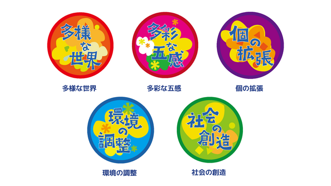 10月 12 日(土)・13 日(日)開催の「みんなの脳世界2024～超多様～」。産官学から 54 展示コンテンツが決定！トークセッションやワークショップも開催！