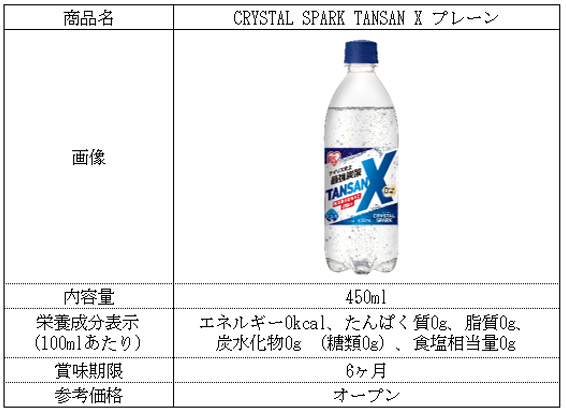 当社最高レベル※1の強炭酸！強い刺激が喉まで届く「TANSAN X（タンサンエックス）」発売