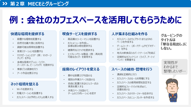 AI時代の今こそ必要な「ロジカルシンキング」を学ぶeラーニング２コースを『サイバックスUniv.』で9月25日より提供開始　～タイムパフォーマンスを最大化する、一生使えるスキルを手に入れよう！～
