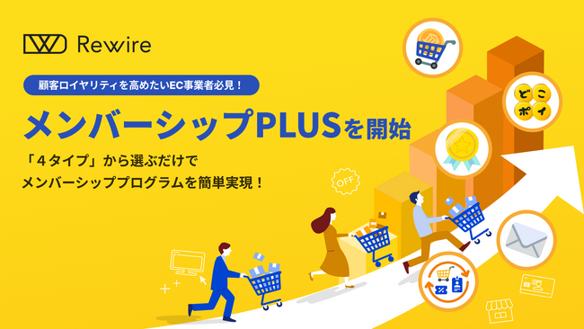 4つのタイプから選んでメンバーシッププログラムを簡単導入。「メンバーシップPLUS」の提供を開始。