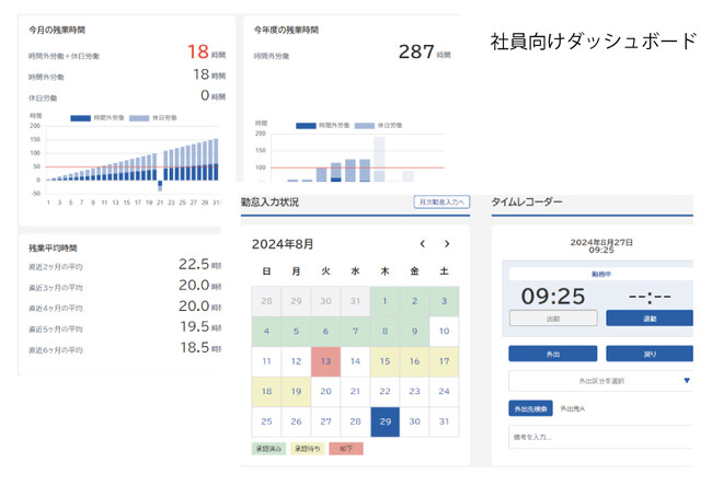 電通総研、統合HCMソリューションの最新版「POSITIVE（ポジティブ） Ver.7.1」をリリース