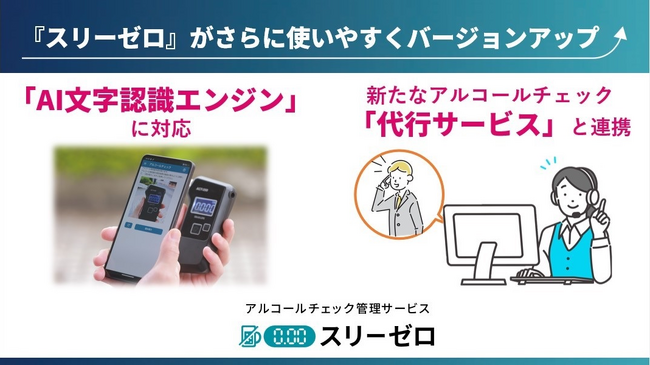 AIoTクラウドのアルコールチェック管理サービス『スリーゼロ』が、「AI文字認識エンジン」対応や新たな代行サービスとしてバディネット社との連携を開始