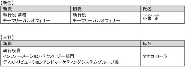 人事異動（役員）のお知らせ