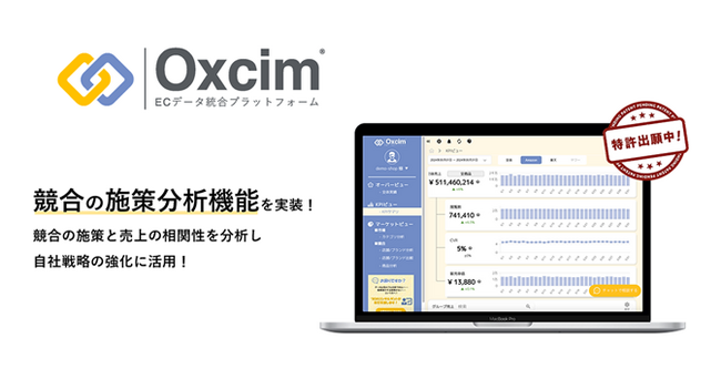 オプト、ECデータ統合プラットフォーム「Oxcim（オキシム）(R)」競合他社がECモール内で実施しているマーケティング施策と売上ランキングの相関性を分析する競合戦術分析機能を実装