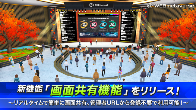 360ChannelのWEBmetaverse、新機能「画面共有機能」をリリース！