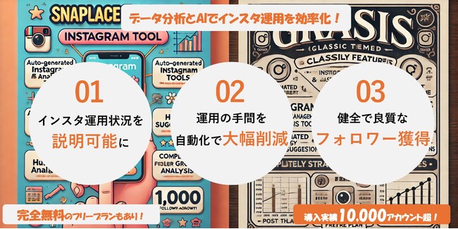 インスタグラムツールGRASISが定量分析だけでなく、定性分析ができる機能を搭載！ AI×データ分析でさらにインスタ運用が効率化