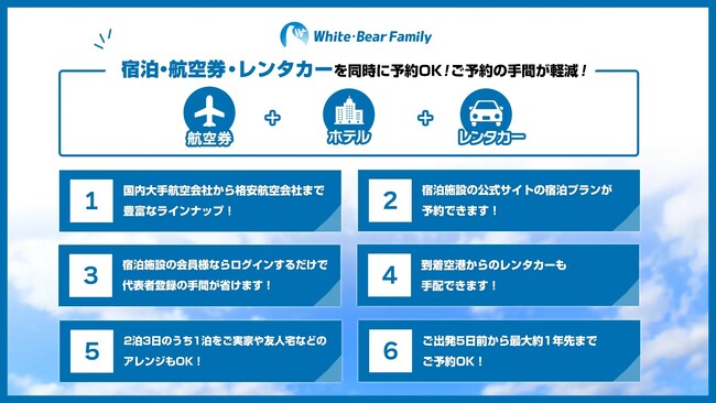 旅行商品（航空券＋宿泊＋レンタカー）ダイナミックパッケージにおいて、株式会社ホワイト・ベアーファミリーとダイナテック株式会社が連携を開始しました！