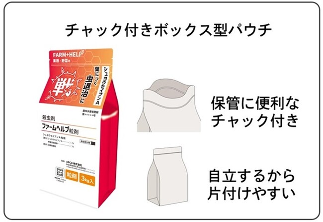 女性の農業従事者や新規就農者にもやさしい農薬パッケージの新コンセプトを開発