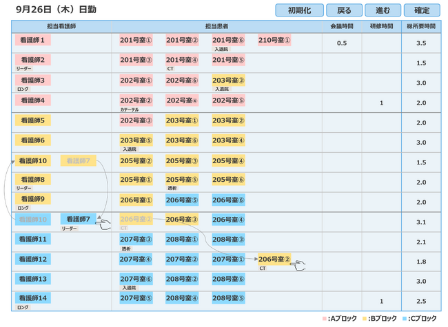 都築電気、「AI看護師配置支援サービス（仮称）」無償トライアルを10月に開始
