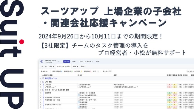 経営支援クラウド「Suit UP」（スーツアップ）、上場企業の子会社・関連会社応援キャンペーン