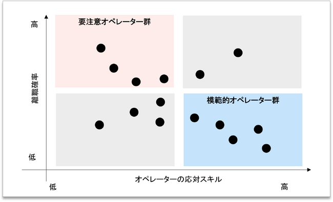 感情分析サービス「emoiwa」を発売