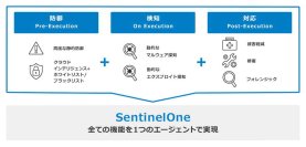 高千穂交易、AIを搭載した自律型サイバーセキュリティプラットフォーム「SentinelOne」を販売開始