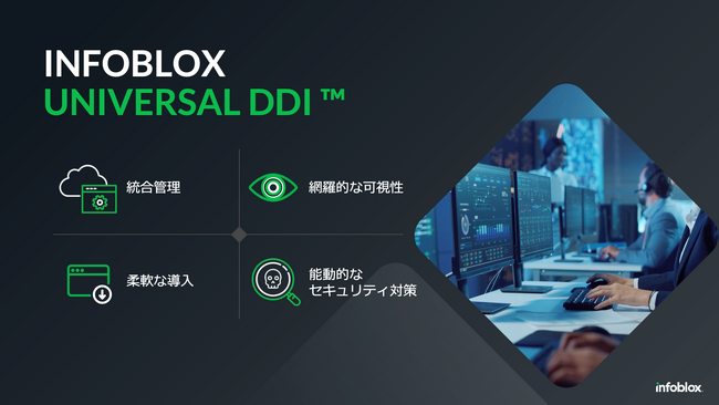 Infoblox がネットワーク、セキュリティ、クラウド担当者の連携を強化する Universal DDI(TM) 製品群を発表