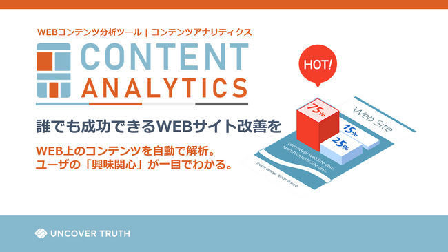 小川卓監修による「コンテンツアナリティクス」、ファネル分析機能を新たに搭載し、顧客行動の可視化がさらに進化！