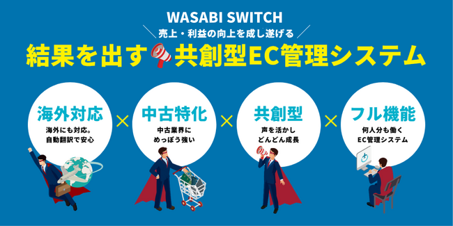 株式会社ワサビのEC一元管理システム「WASABI SWITCH」が地域情報サイト「ジモティー」とシステム連携を開始