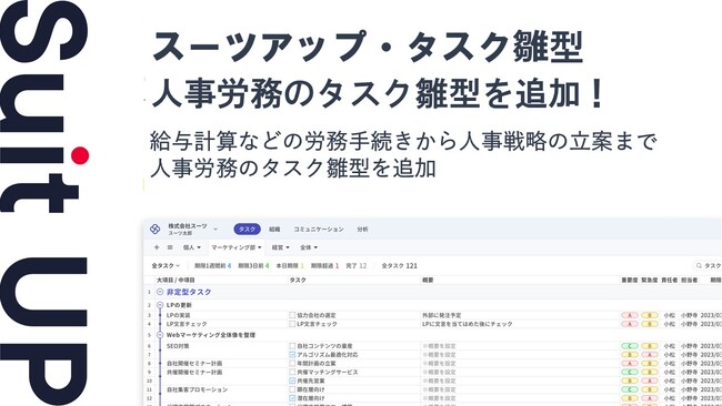 経営支援クラウド「Suit UP」、人事労務のタスク雛型の追加のお知らせ