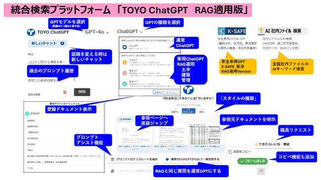 【東洋建設】統合検索プラットフォーム 「TOYO ChatGPT RAG適用版」を導入