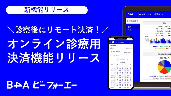 自由診療クリニック特化型のDXツール『B4A（ビーフォーエー）』が「オンライン診療用決済」機能をリリース