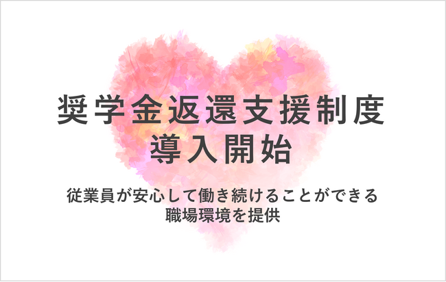 奨学金返還支援制度導入開始のお知らせ