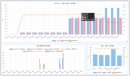 ダッシュボード機能(例) ダッシュボード機能(例)