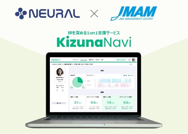 ニューラルグループと日本能率協会マネジメントセンターが人材育成支援に向けて協業