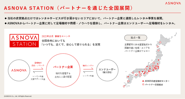 【新規機材センター出店】信和サービス九州株式会社センター出店に関するお知らせ（証券コード：9223）