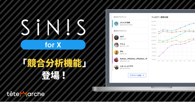 X（旧Twitter）分析ツール「SINIS for X」競合分析機能 提供開始
