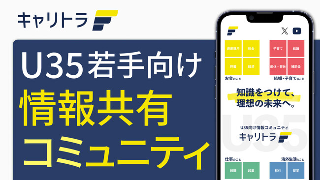 日本の若手世代の人生を豊かにすることを目標に掲げる情報コミュニティ『キャリトラ』公式サイトをリニューアルオープン
