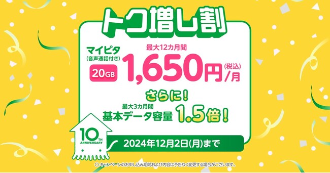 ｍineo「トク増し割」で月額基本料金が最大12カ月間528円割引、データ容量が最大3カ月間1.5倍になるキャンペーンを実施