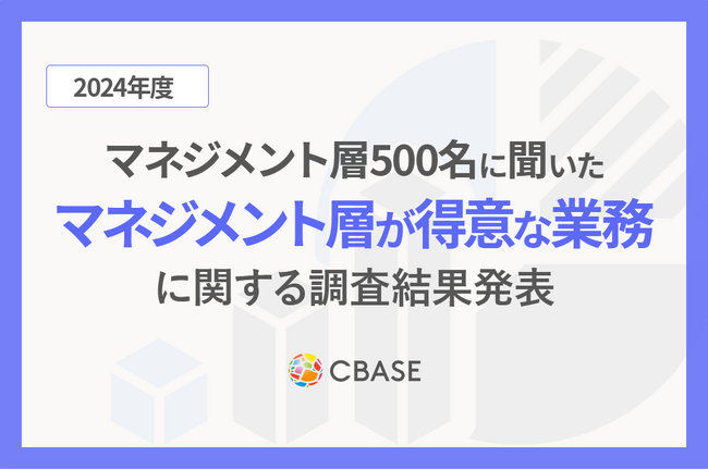 マネジメント約500名に聞いた「マネジメントが得意な業務」に関する調査結果発表 「ビジョン策定」など中長期、不確定要素が多い仕事を得意と回答するマネジメントは約１割にとどまる結果が明らかに